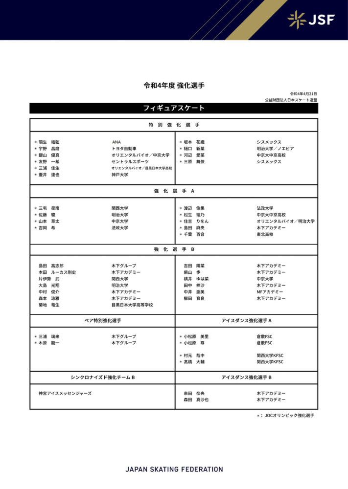 意大利天空体育表示，罗马准备在冬季转会期再引进一名中后卫，但由于俱乐部的财政问题，罗马只能租借球员。